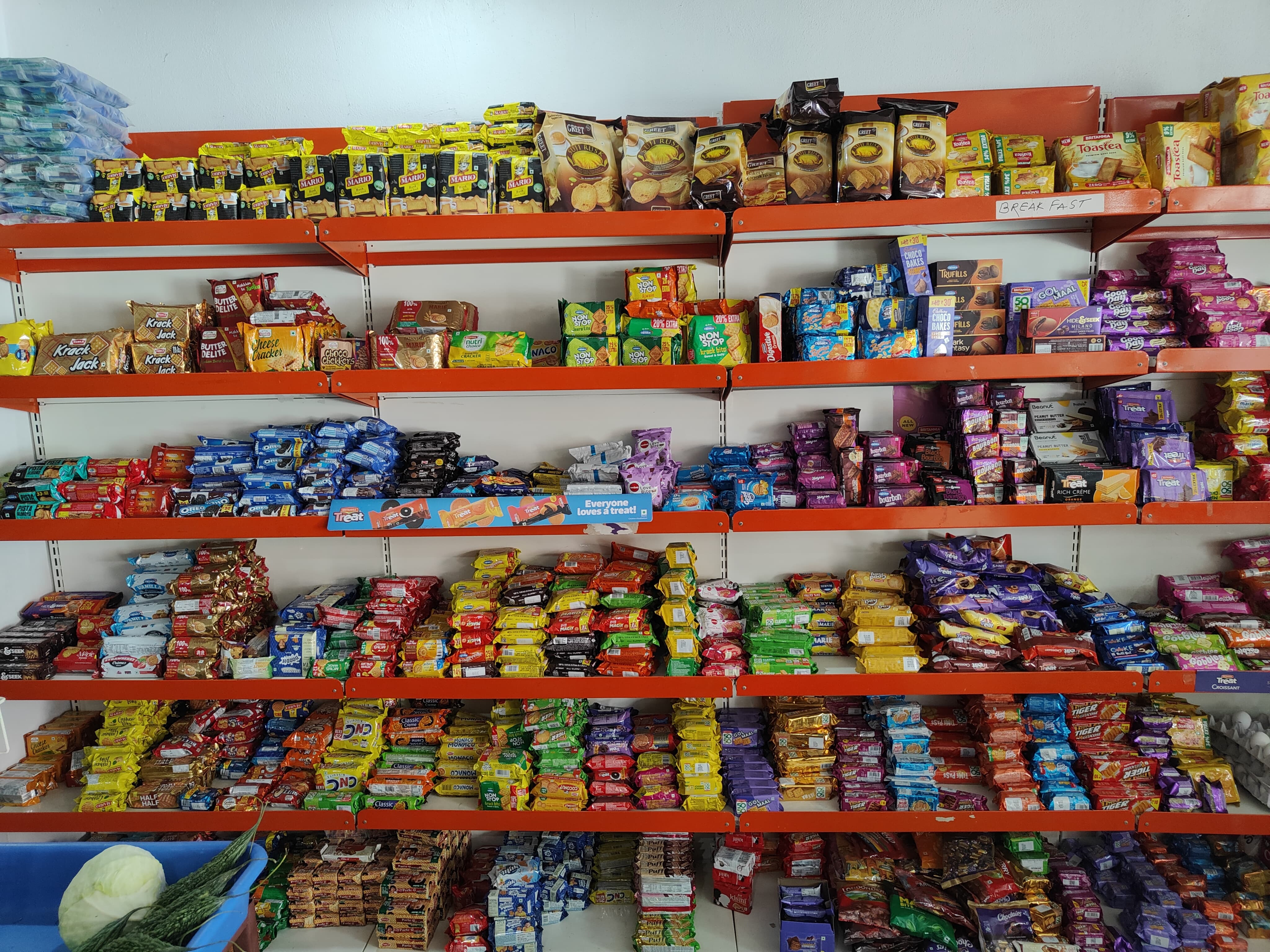 Food Products 2